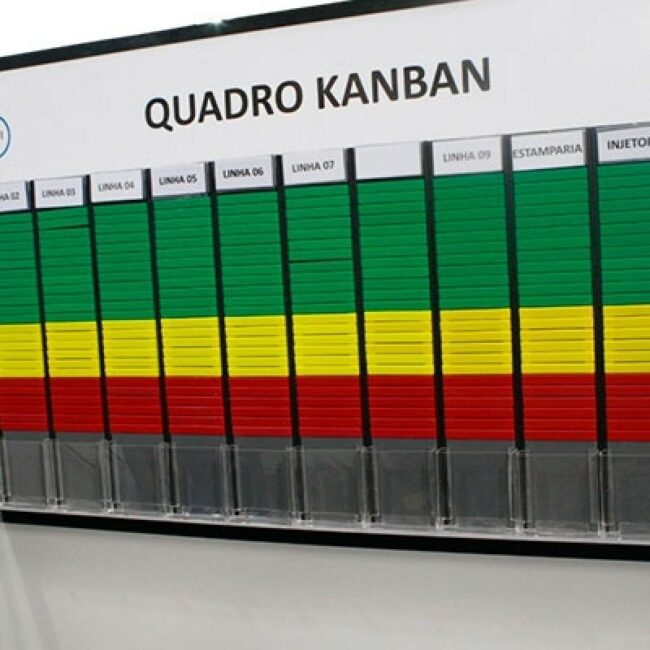 Quadro Kanban