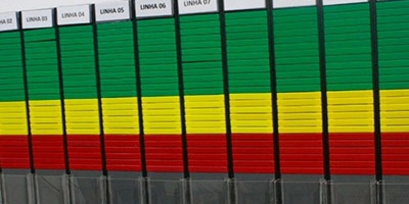 Quadro Kanban